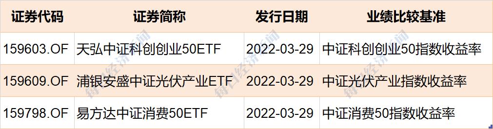 admin 第136页