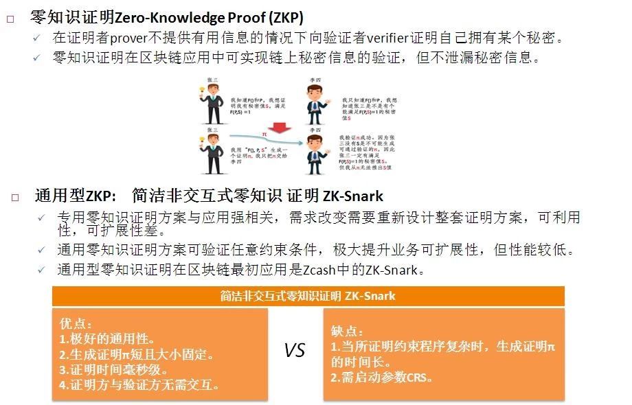快评 第42页