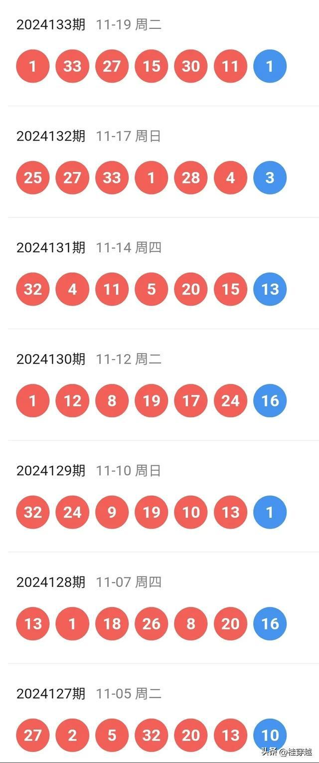 2024新澳最快开奖结果｜精选解释解析落实