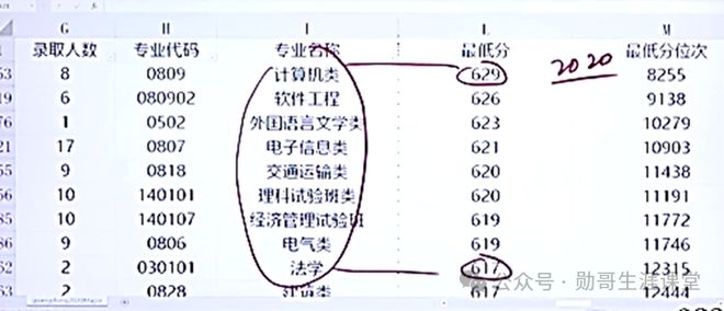 2024澳门最准的资料免费大全｜精选解释解析落实