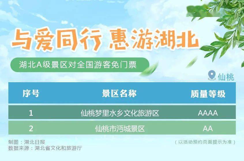 新奥门正版免费资料大全旅游团｜精选解释解析落实