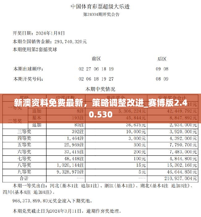 热点 第7页