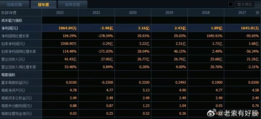 2024年新澳开奖记录｜精选解释解析落实