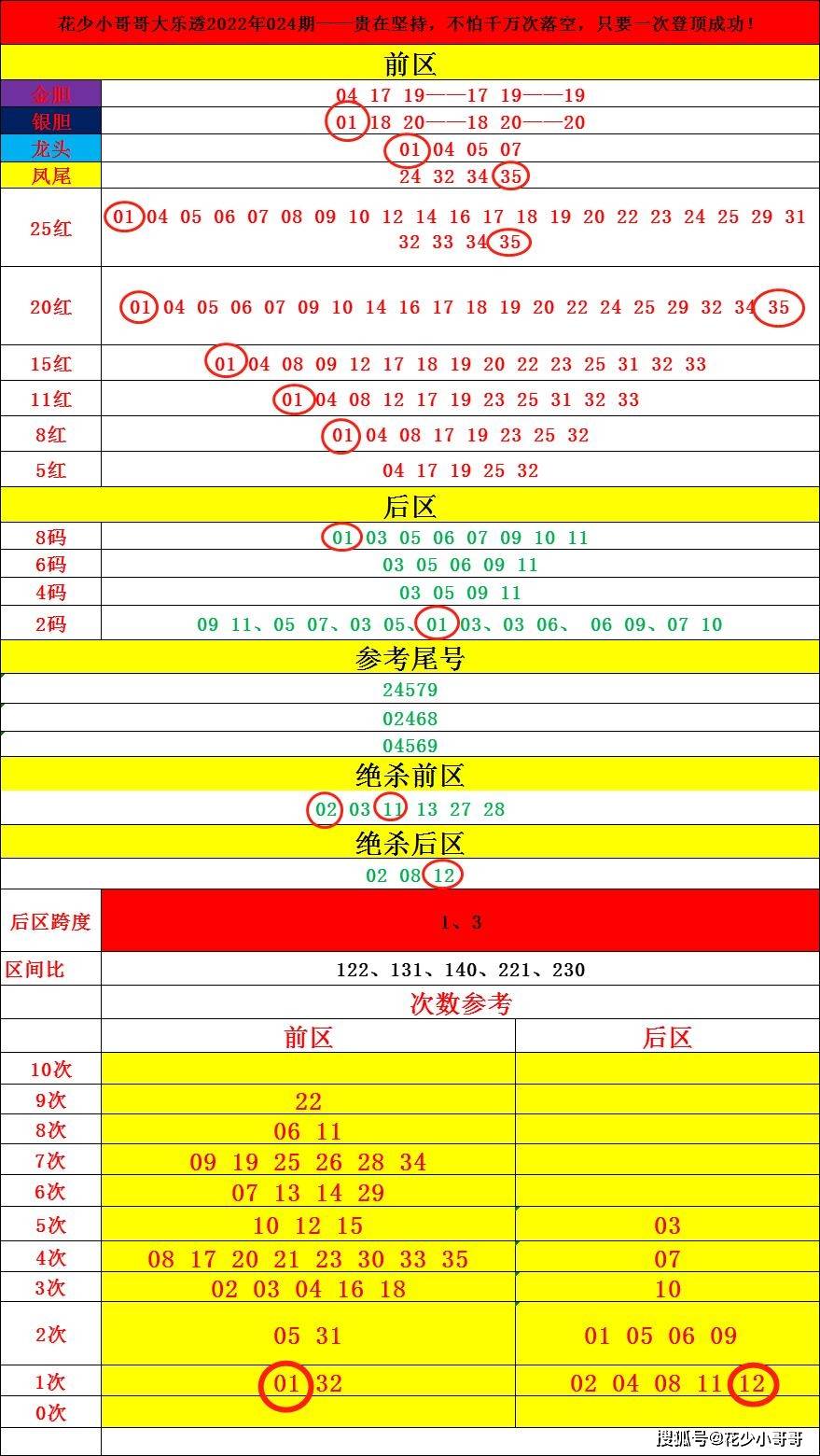 热点 第5页