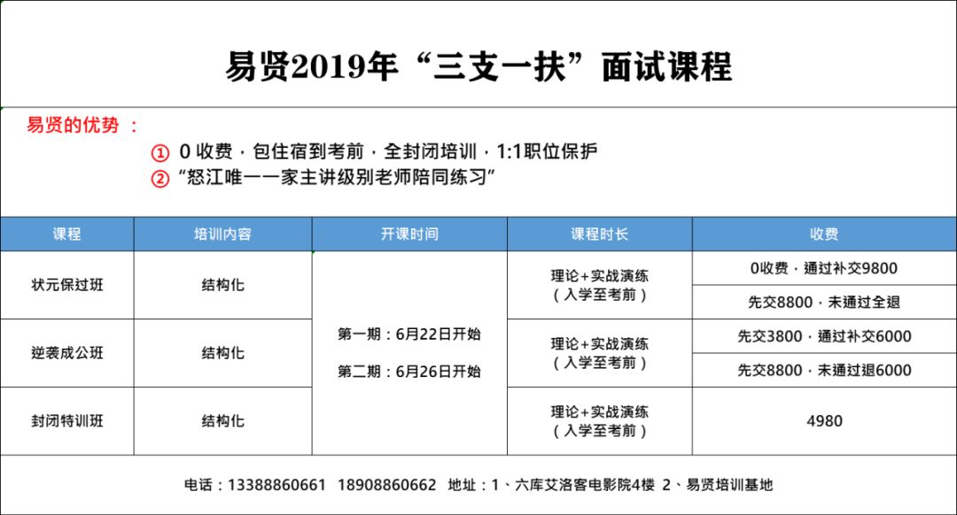 快评 第4页
